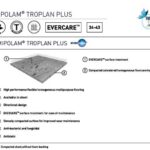 Mipolam Troplan Plus
